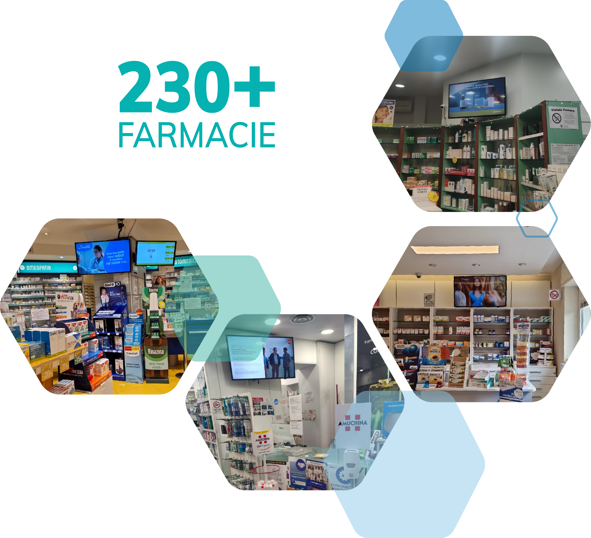 Farmacie del network Haiku